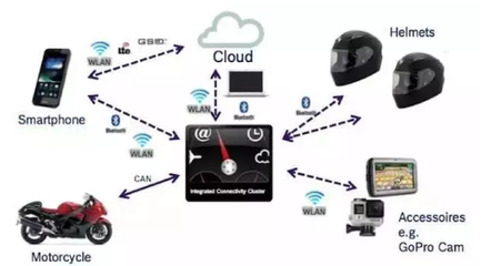 30款产品荣获CES2017最佳创新奖，引领数码科技新浪潮