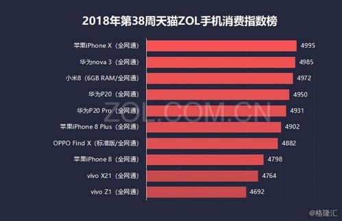 信息服务迭代升级，慧聪集团(2280.HK)护航产业互联网整体生态